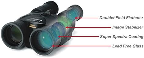 Canon 18x50 Image Stabilization All-Weather Binoculars - Bundle with Tulip Lens Hoods, Tripod + More