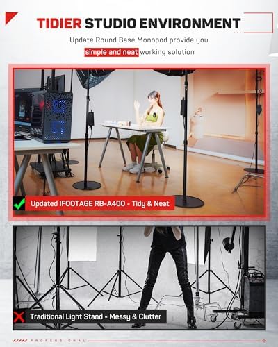 IFOOTAGE A400 Round Base Monopod 3 Packs, 79" Studio Light Stand Flat Base Monopod for Camera, Light, Webcam, Live Streaming, Vlogging, Payload 10KG/22LBS