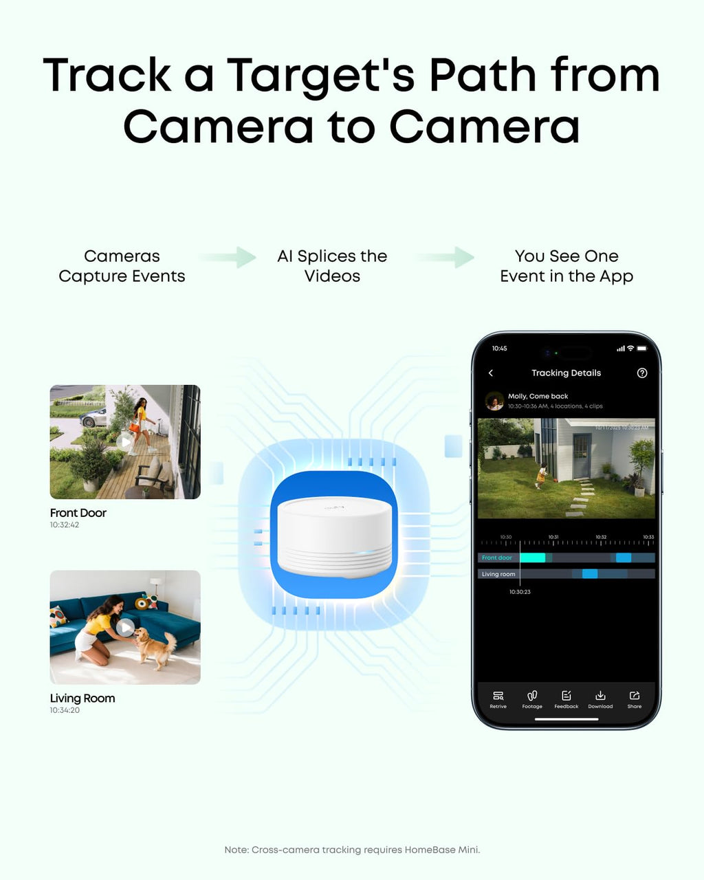 eufy Security eufyCam C35 4-Cam Kit, Wireless Indoor/Outdoor Camera