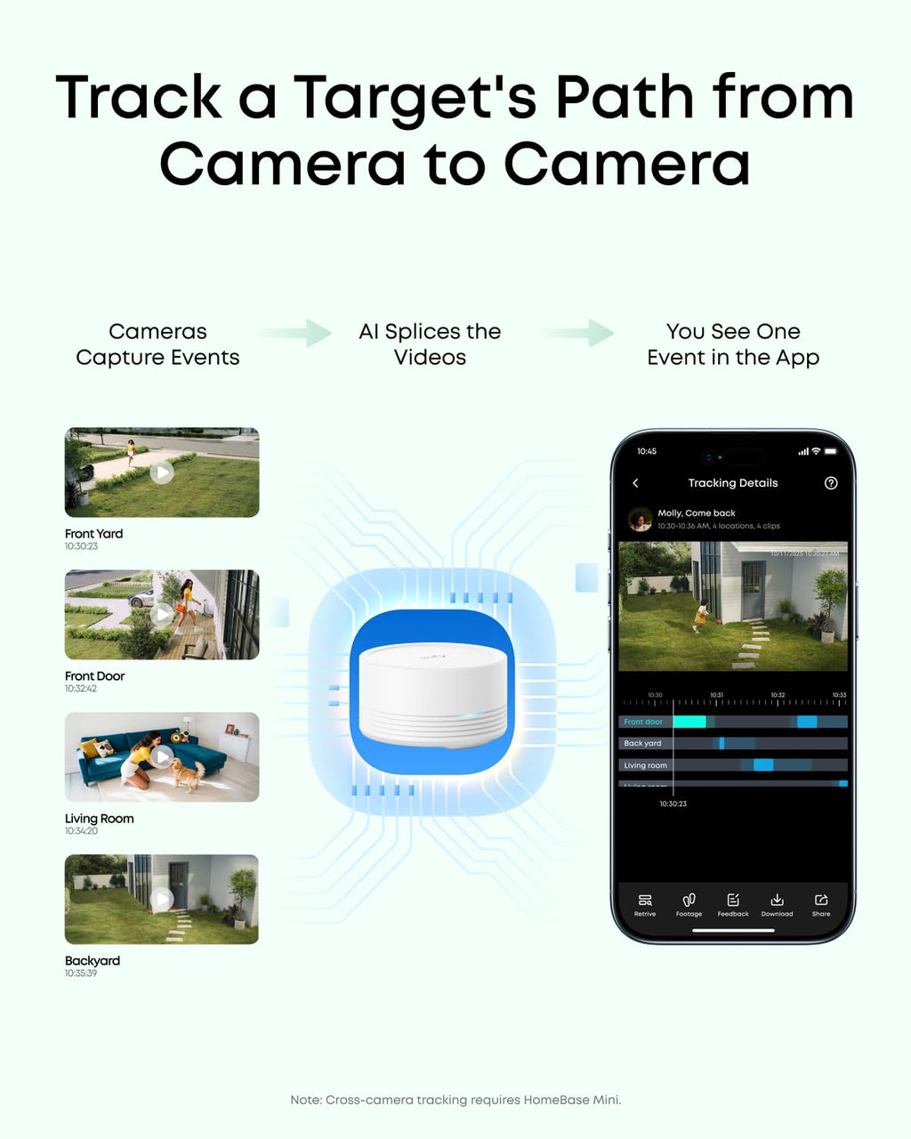 eufy Security eufyCam C35 4-Cam Kit, Wireless Indoor/Outdoor Camera