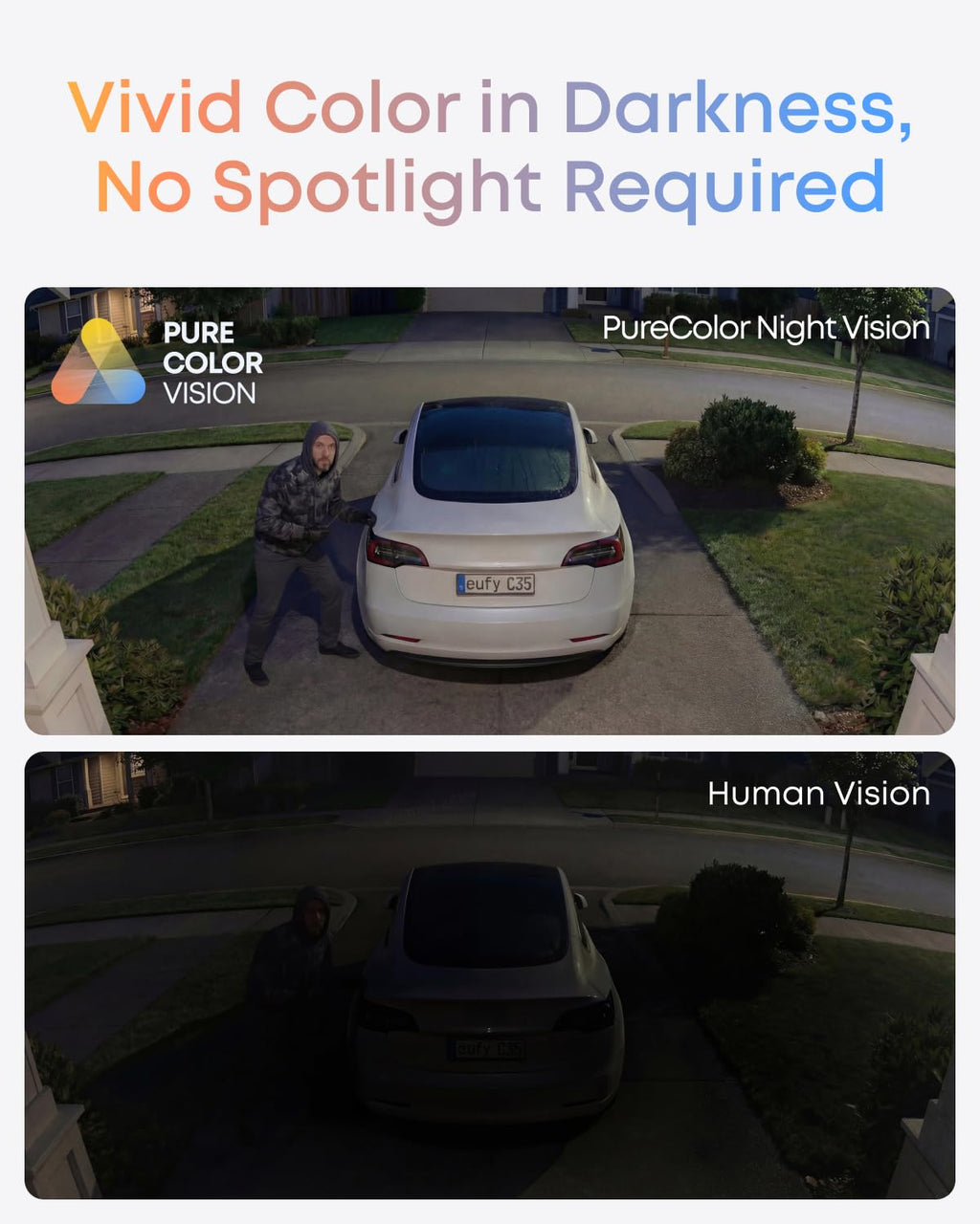 eufy Security eufyCam C35 4-Cam Kit, Wireless Indoor/Outdoor Camera