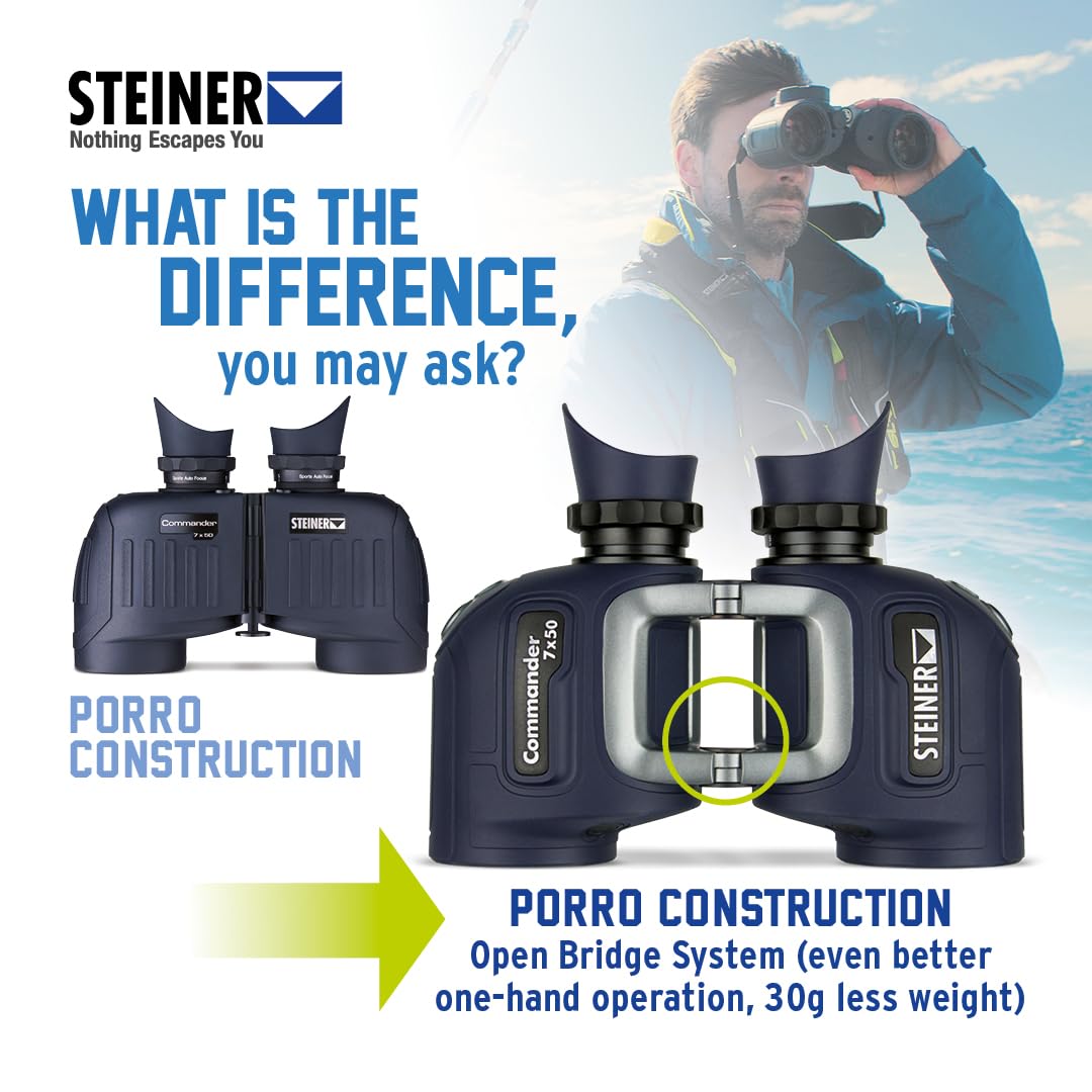 Steiner Optics Commander 7x50 Marine Binoculars with Integrated HD-Stabilized Compass â Professional Waterproof Boating Optics with Sports-Auto-Focus - German Qaulity and Heritage Warranty.