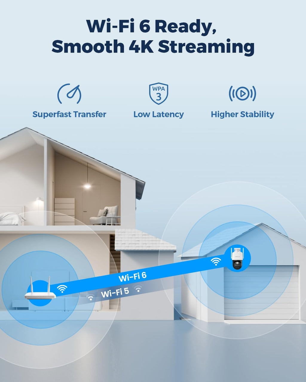 REOLINK 4K Dual Lens Cellular Security Camera Outdoor, Solar Wireless PTZ