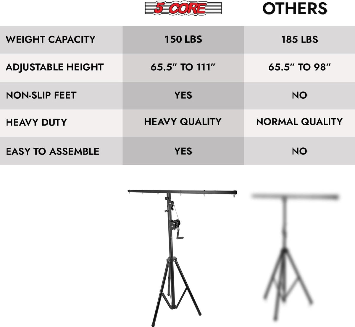 Heavy Duty Adjustable DJ Light Stand with Hand Crank & Tripod Mount by 5 Core