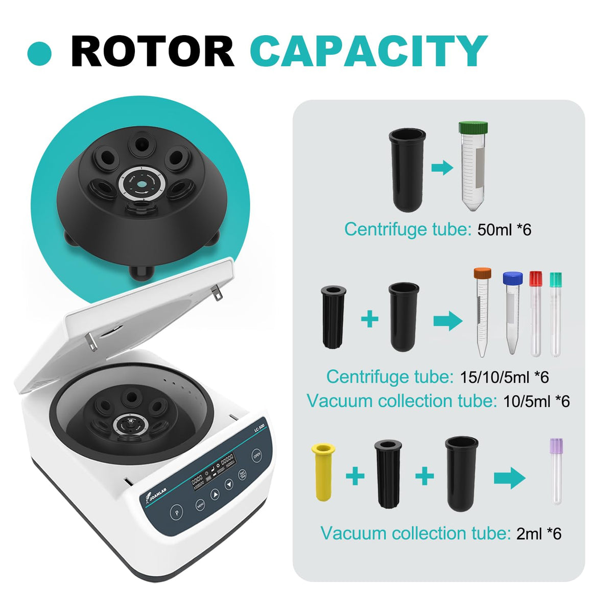 JOANLAB LC500-MP Microplate Centrifuge, 4Ã96-Well, 500-2000RPM