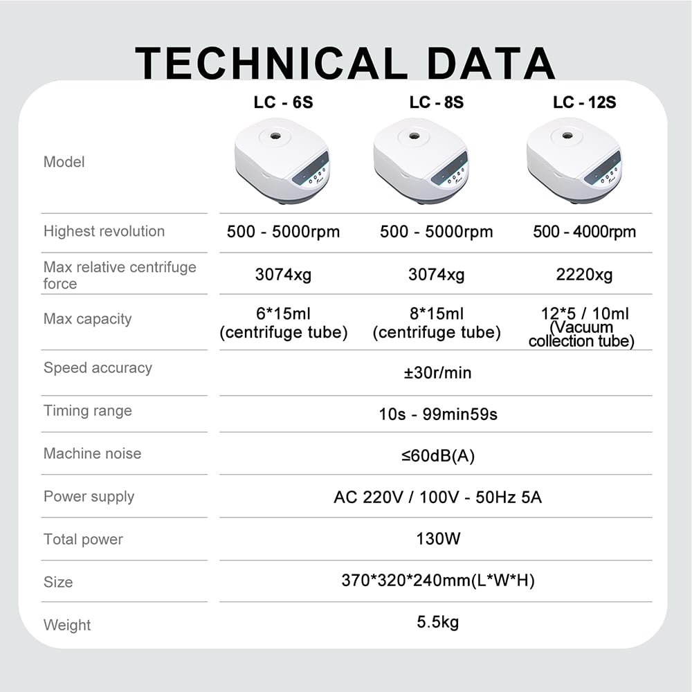Benchtop Centrifuge, 8x2/5/10/15ml Tubes