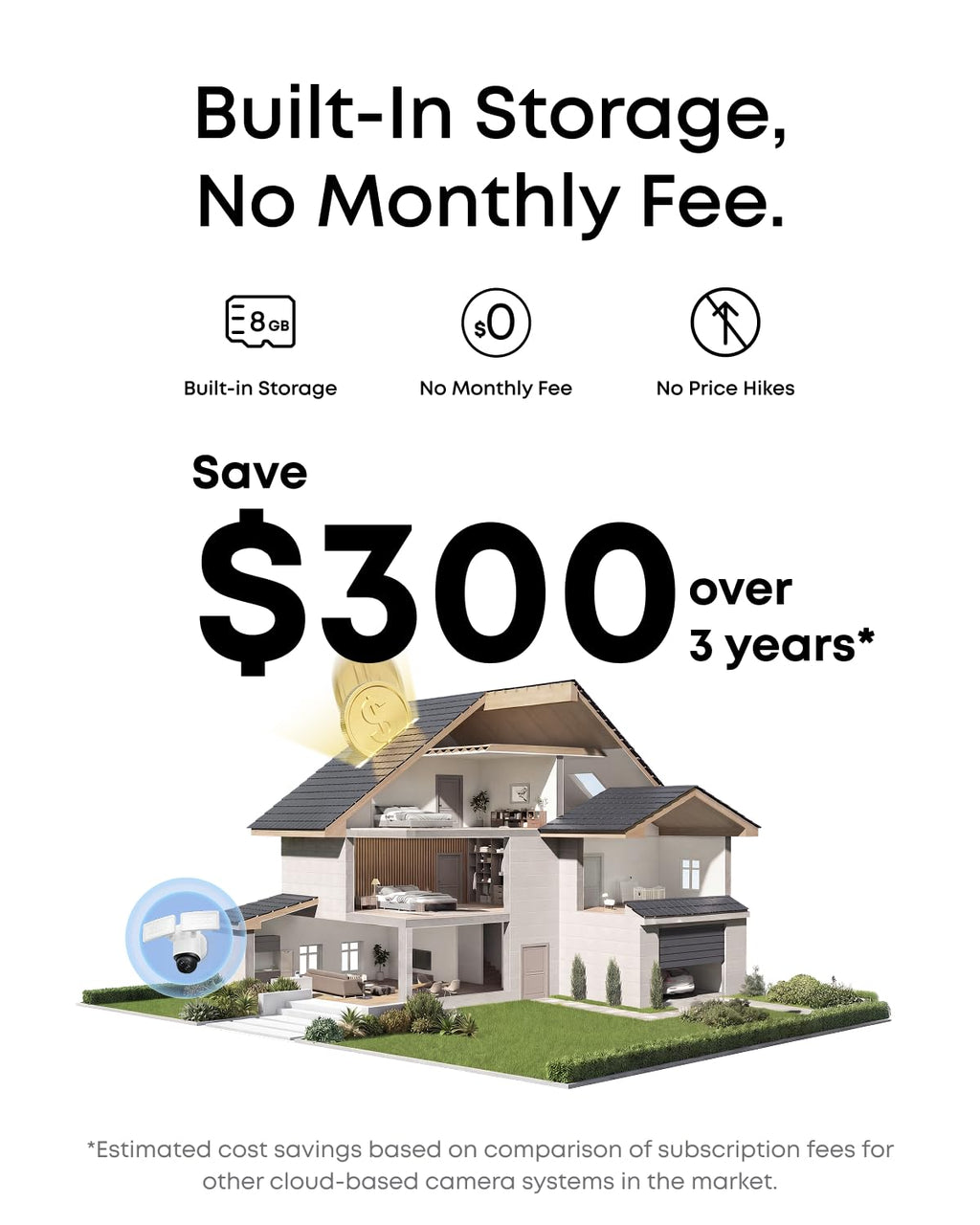 eufy Security Floodlight Camera E340, Dual-Lens, 360Â° Coverage, 8X Zoom