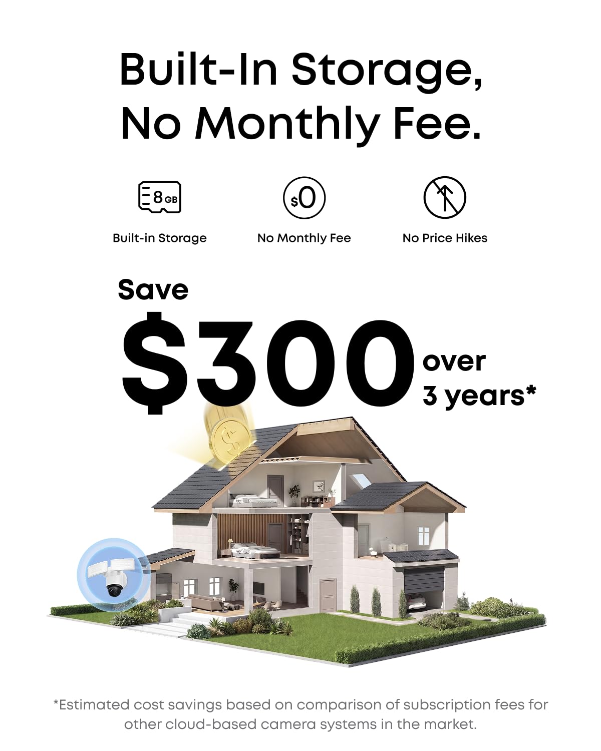 eufy Security Floodlight Camera E340, Dual-Lens, 360Â° Coverage, 8X Zoom