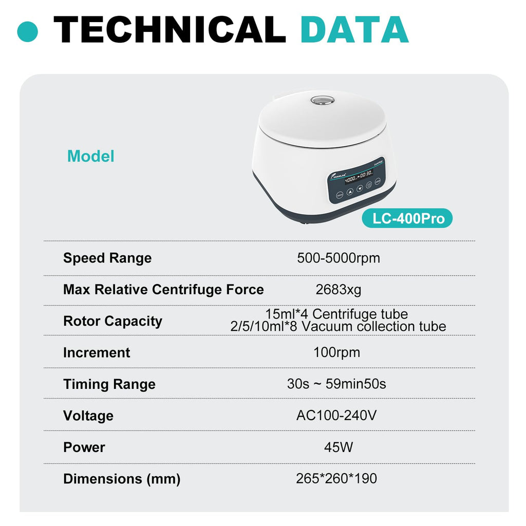 JOANLAB LC-400 PRP Centrifuge, 8x2/5/10ml & 4x15ml Tubes