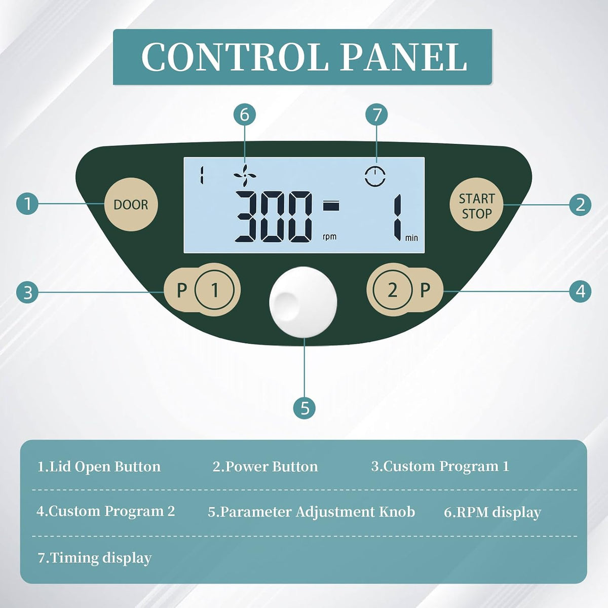 LC-6D PRP PRF Centrifuge Machine, 300-5000rpm, 2600Ãg, Plasma