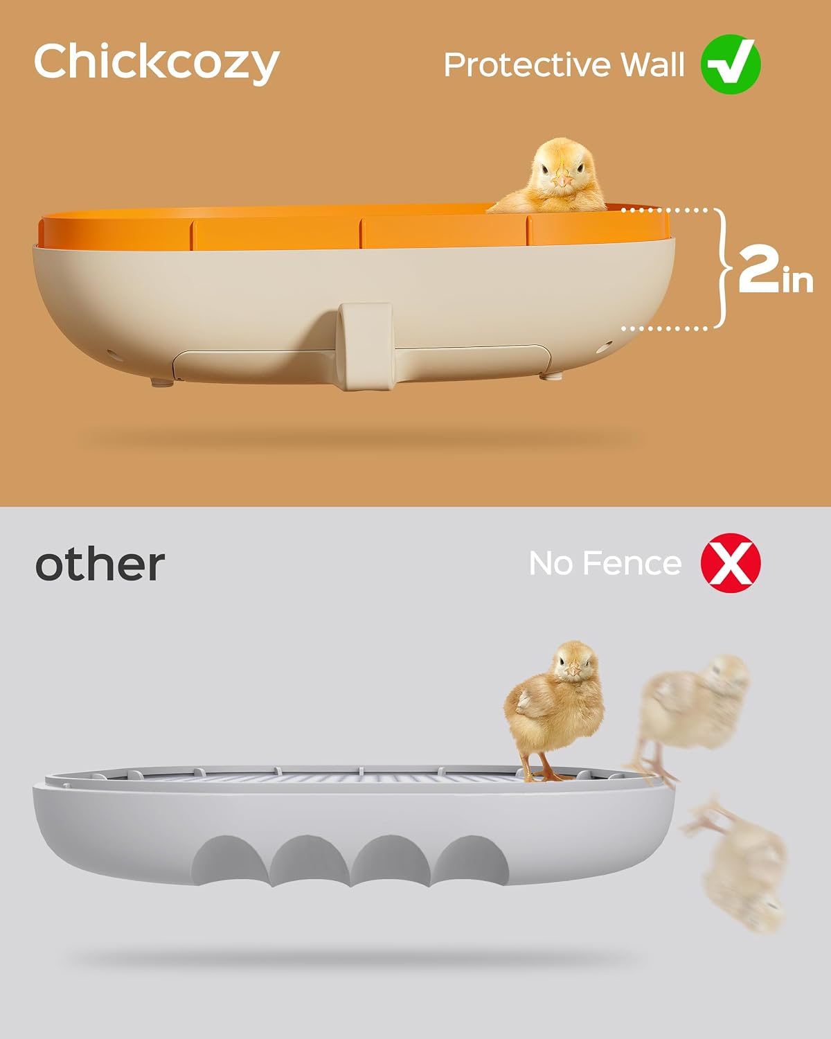 Chickcozy 25 Egg Incubator, Automatic Egg Turner with Thermometer Seat and Humidity Control, Egg Candler, 360Â° View with Clear Window, Incubators for Hatching Chicks (Sunlit Orange)