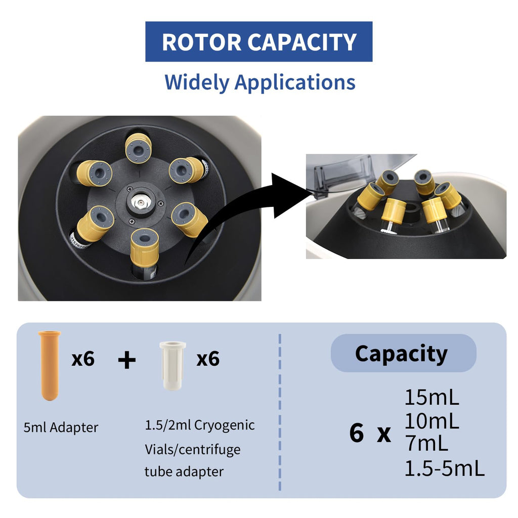 ONiLAB PRP Centrifuge, 8X15ml/10ml/7ml/1.5-5ml, 300-4000RPM, Max 1860Ãg