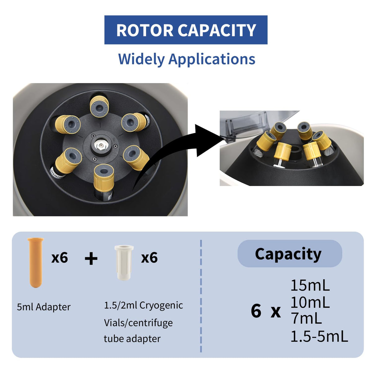 ONiLAB PRP Centrifuge, 8X15ml/10ml/7ml/1.5-5ml, 300-4000RPM, Max 1860Ãg