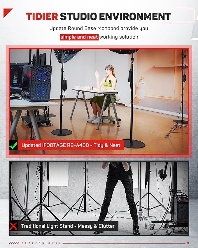 IFOOTAGE RB-A400 Round Base Light Stand Monopod 79" 2 Pack