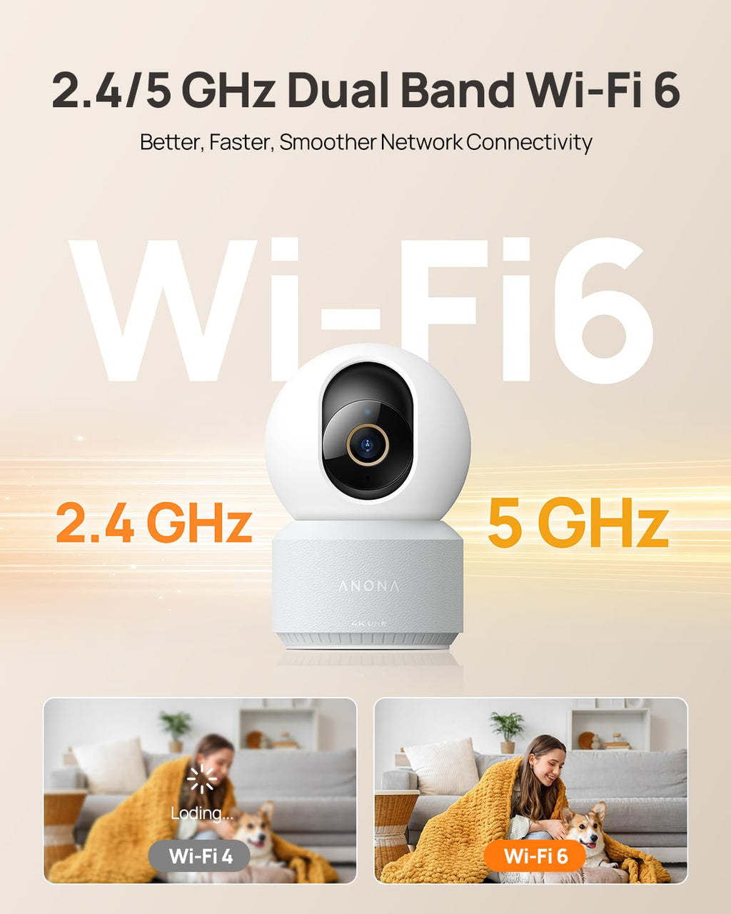 Anona 4K UHD Indoor Camera, Pet/Dog/Baby Security Camera with Phone App, 360Â°Pan-Tilt, 2.4G/5G Dual-Band Wi-Fi 6, Auto-Tracking, Person/Pet/Baby Crying Detection, Privacy Mode, Two-Way Audio, 4 Pack