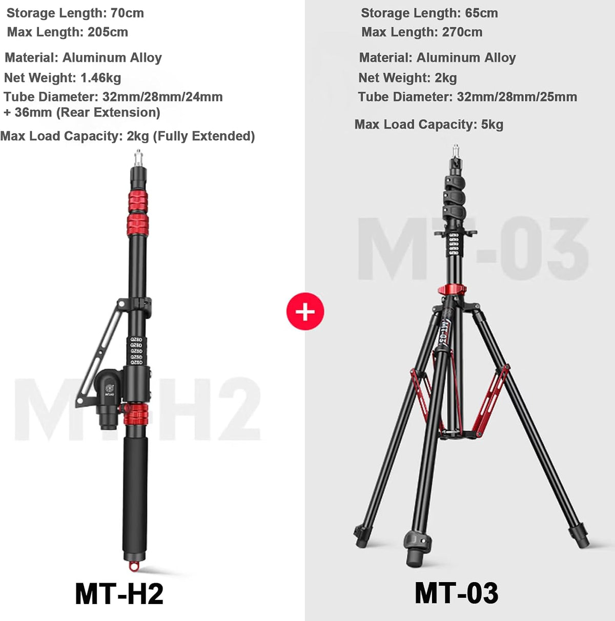 106in Adjustable Extension Photography Light Stand+Boom Arm for Light & C-Stands,Air-Cushioned Aluminum Photography Light Stand Tripod,with 1/4"+3/8â Screw for Softbox,Monolight, Photography,Softbox