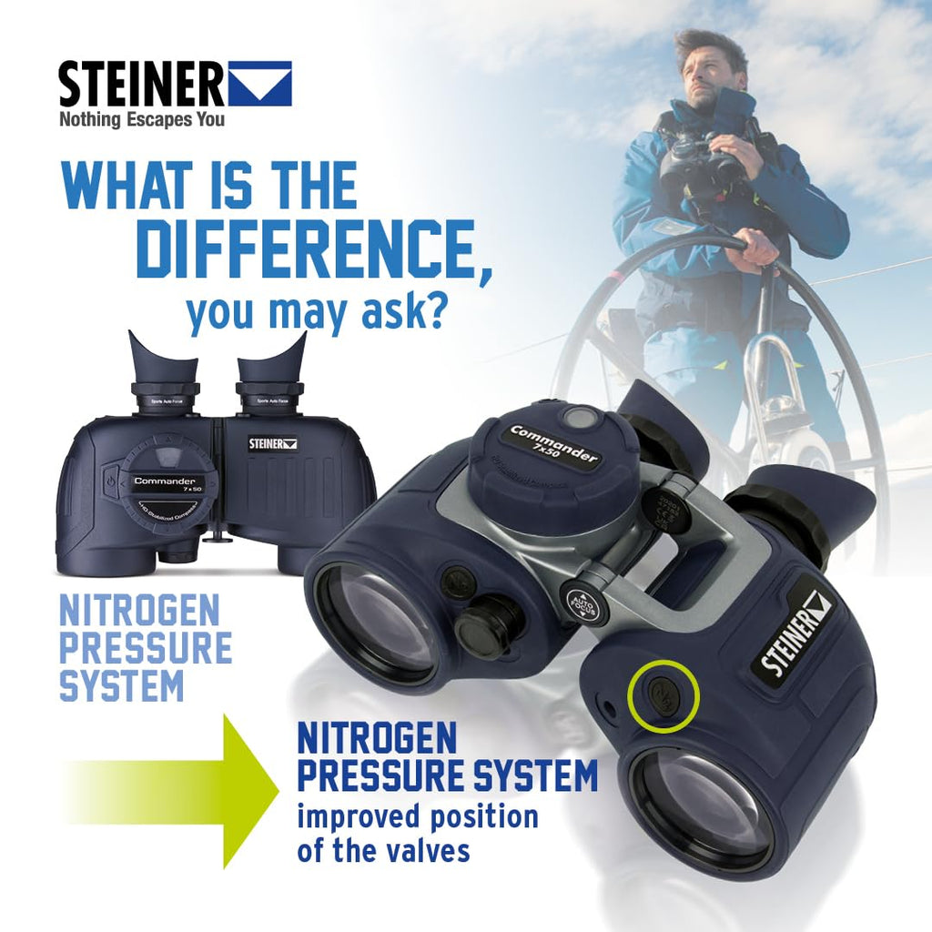 Steiner Optics Commander 7x50 Marine Binoculars with Integrated HD-Stabilized Compass â Professional Waterproof Boating Optics with Sports-Auto-Focus - German Qaulity and Heritage Warranty.