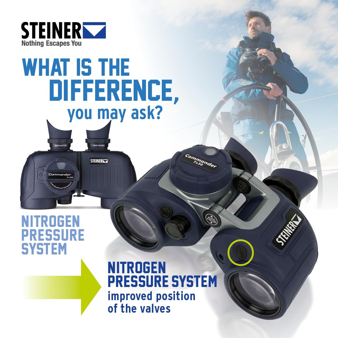 Steiner Optics Commander 7x50 Marine Binoculars with Integrated HD-Stabilized Compass â Professional Waterproof Boating Optics with Sports-Auto-Focus - German Qaulity and Heritage Warranty.