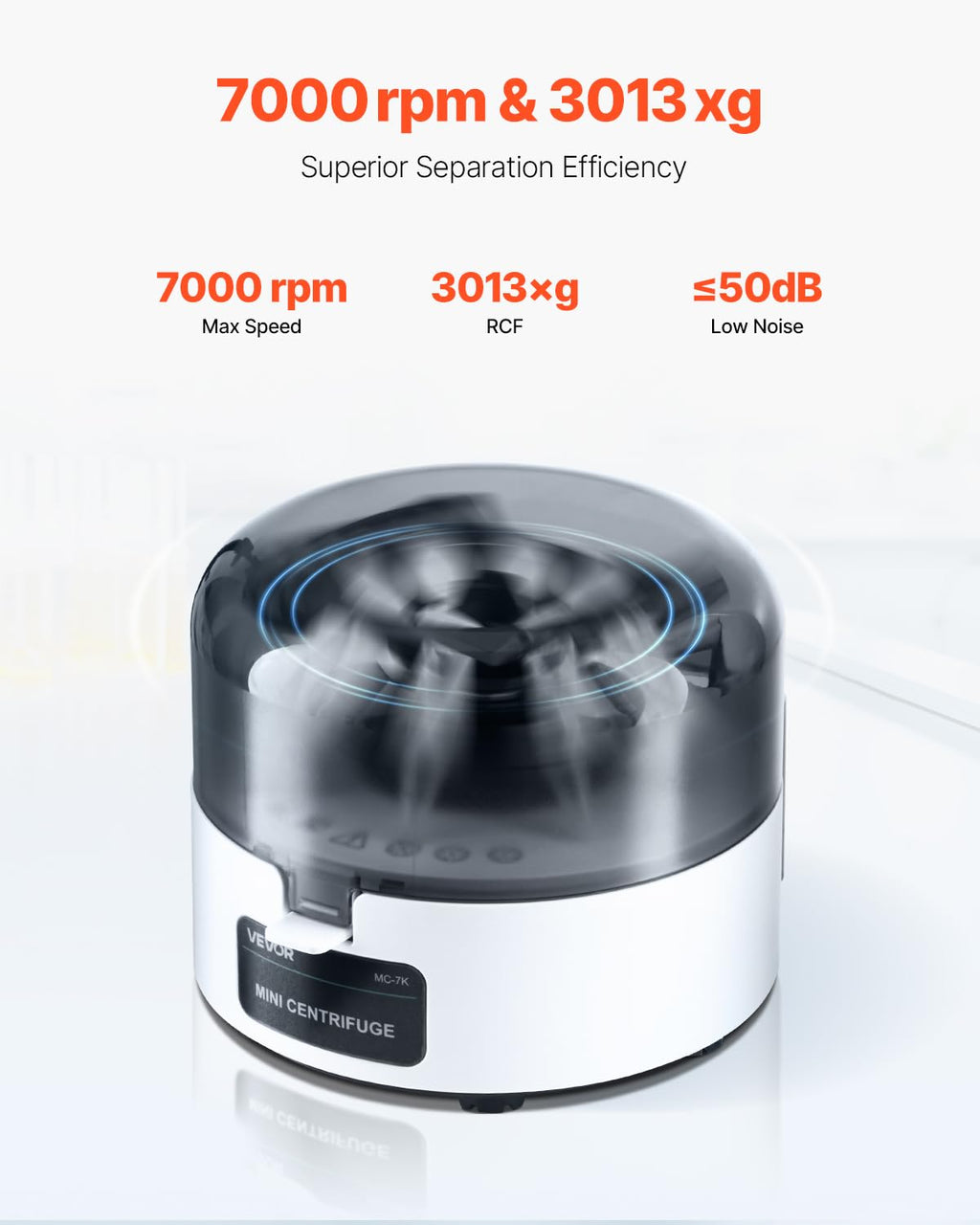 VEVOR Centrifuge Machine, 100-2100xg RCF Electric Laboratory Centrifuge Machine with 1 Rotor for 2/5/10/15/50ml Tube Capacity, Low Speed 500-4000rpm with Timer, Widely Used in Various Experiments
