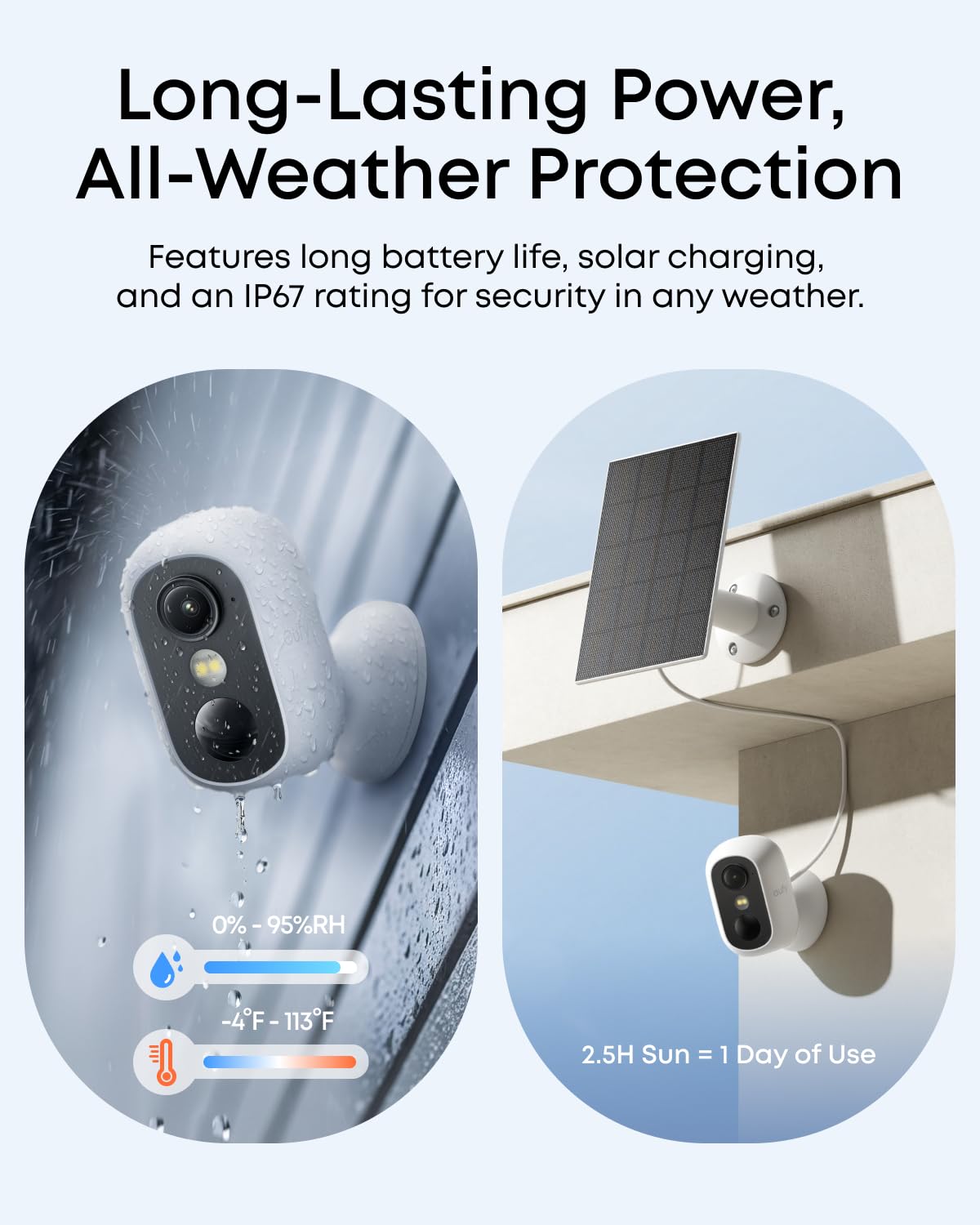 eufy Security eufyCam C35 4-Cam Kit, Wireless Indoor/Outdoor Camera