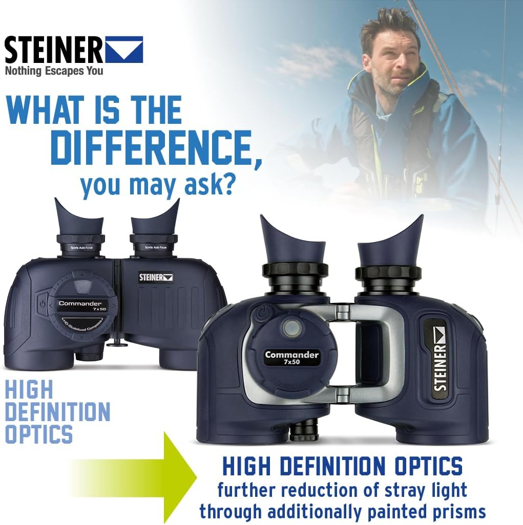 Steiner Optics Commander 7x50 Marine Binoculars with Integrated HD-Stabilized Compass â Professional Waterproof Boating Optics with Sports-Auto-Focus - German Qaulity and Heritage Warranty.