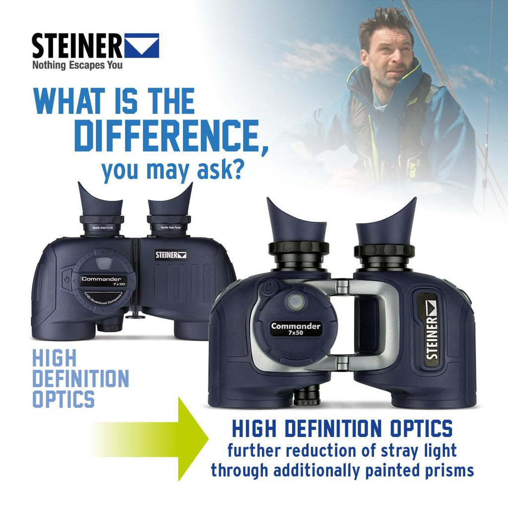 Steiner Optics Commander 7x50 Marine Binoculars with Integrated HD-Stabilized Compass â Professional Waterproof Boating Optics with Sports-Auto-Focus - German Qaulity and Heritage Warranty.