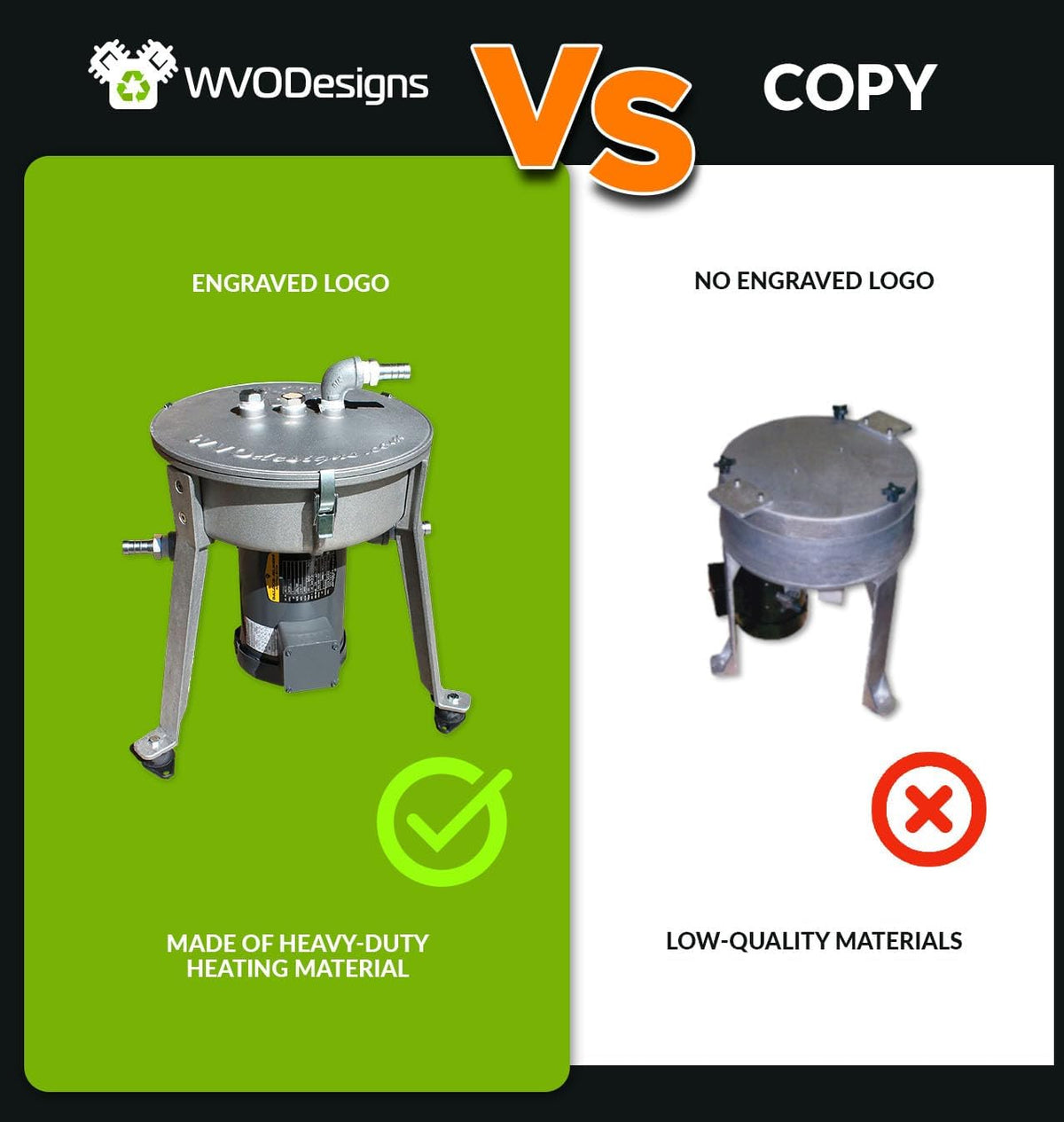 Waste Oil Centrifuge RPC101, Cleans & Processes 25 Gallons/Hour