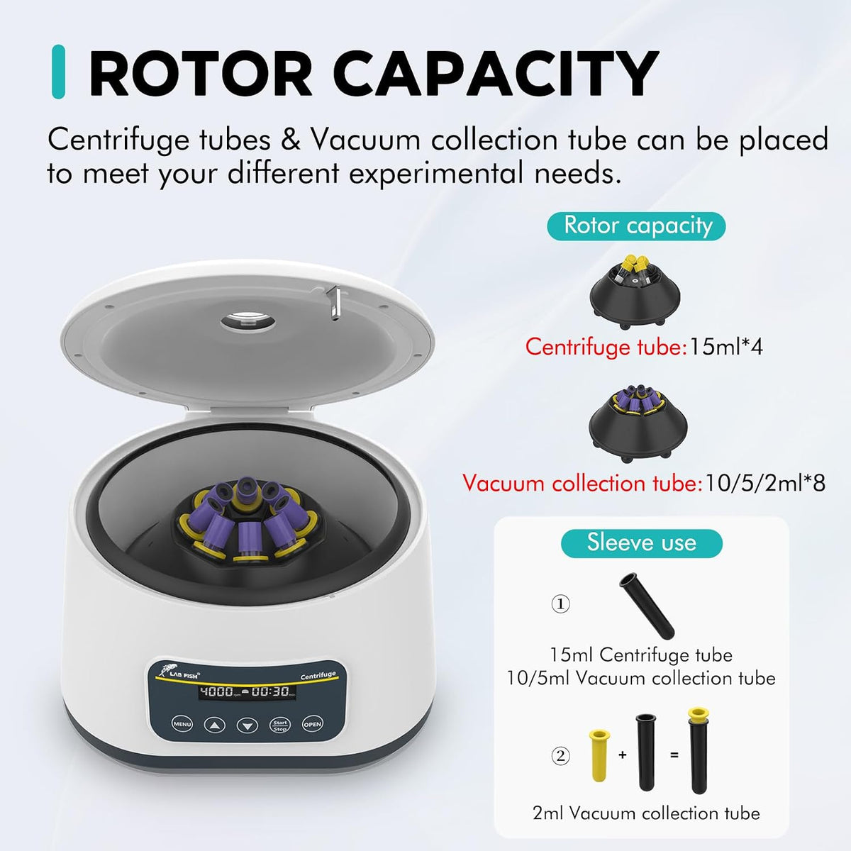 LAB FISH LC-400 PRP Centrifuge, 8x2/5/10ml & 4x15ml Tubes