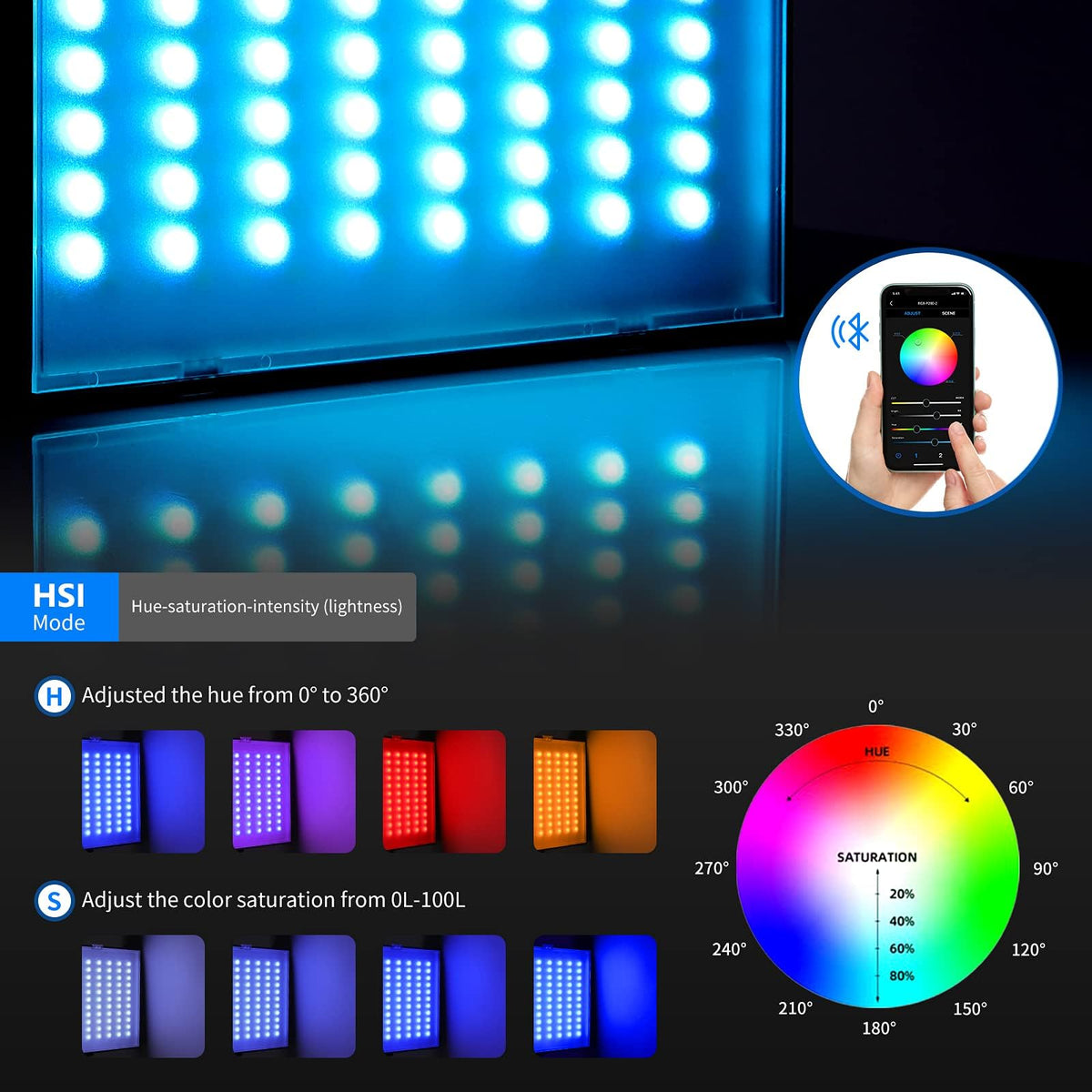 NEEWER 660 PRO RGB LED Video Light with App Control/Barn Door/U Bracket