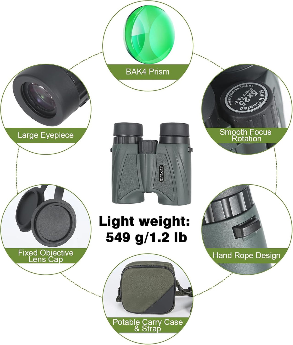 5x25 15.8Â° Ultra Wide Angle Binoculars for Sports â Large Field of View, 829ft/ 1000yds â Compact Binoculars for Spectator Sports â Portable for NFL, Golf, Tennis, Baseball, Badminton