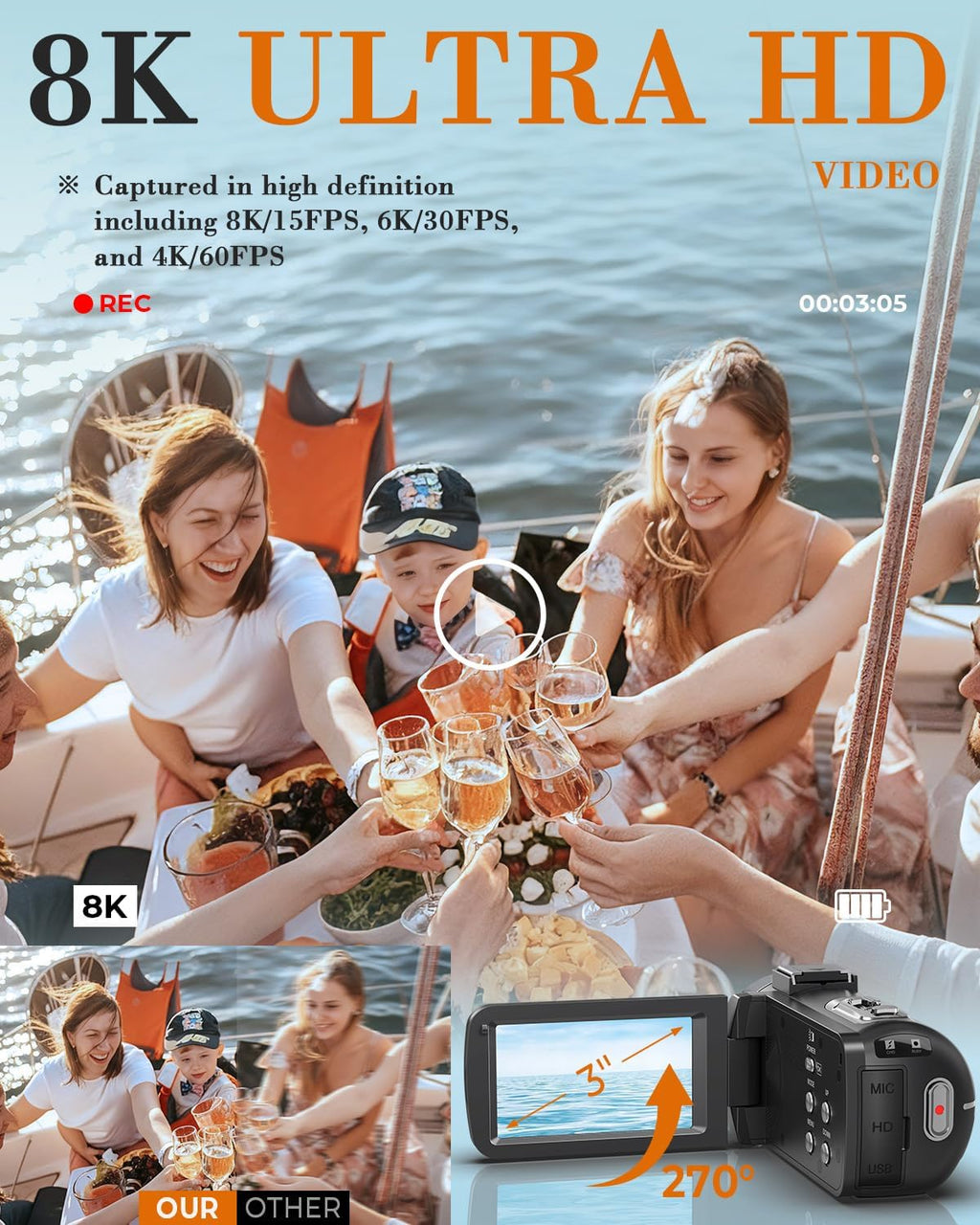 8K 64MP Video Camera 18X Digital Zoom Camcorder Video Camera 3.0 inch Flip Screen for YouTube Vlogging Camera with SD Card, 2.4G Remote Control, Two Batteries