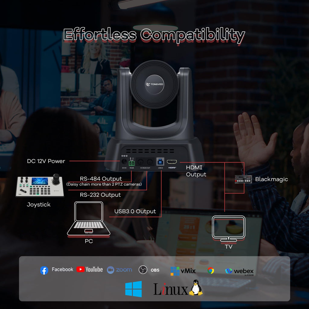 TONGVEO 3X Optical Zoom PTZ Camera AI Auto-Tracking HDMI USB 3.0 1080P 60fps Wide-Angle for Video Conference Business Meeting Live Streaming Online Learn with Zoom YouTube Teams OBS and More