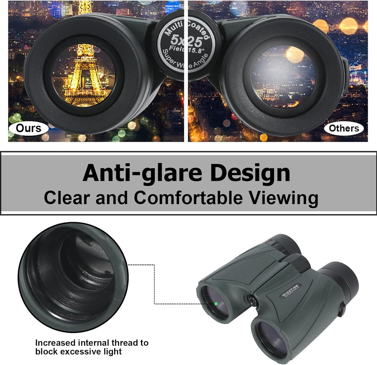 5x25 15.8Â° Ultra Wide Angle Binoculars for Sports â Large Field of View, 829ft/ 1000yds â Compact Binoculars for Spectator Sports â Portable for NFL, Golf, Tennis, Baseball, Badminton
