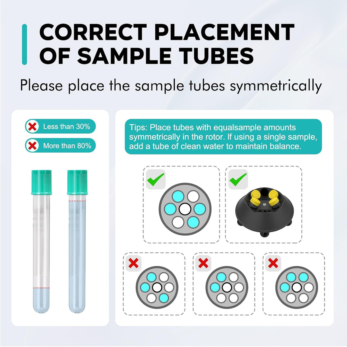 LAB FISH LC-400 PRP Centrifuge, 8x2/5/10ml & 4x15ml Tubes