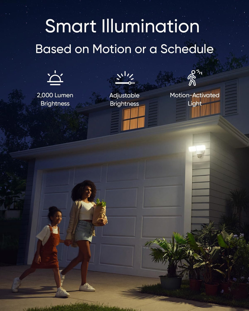 eufy Security Floodlight Camera E340, Dual-Lens, 360Â° Coverage, 8X Zoom