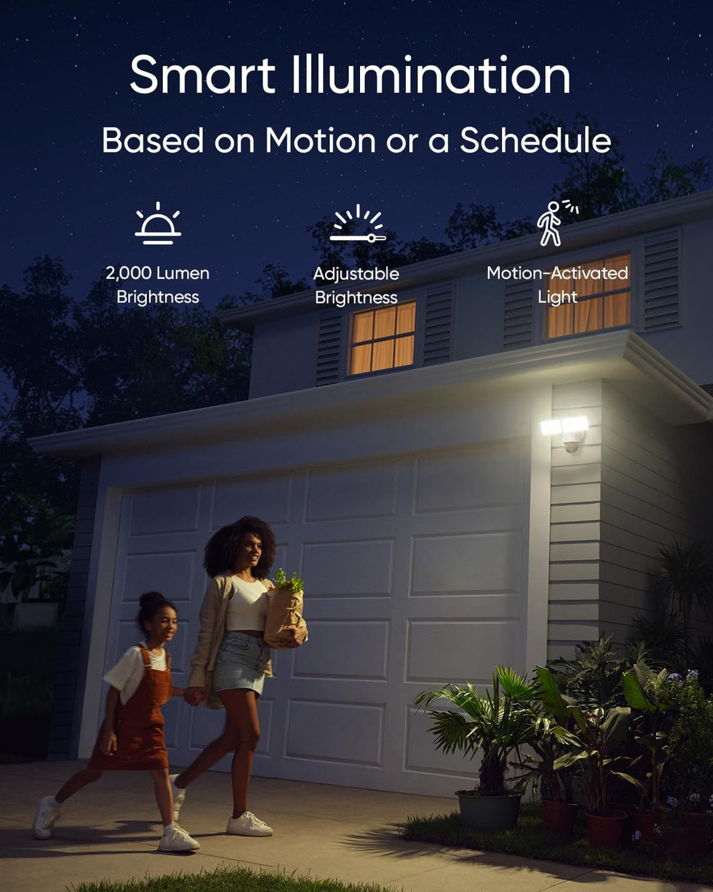 eufy Security Floodlight Camera E340, Dual-Lens, 360Â° Coverage, 8X Zoom