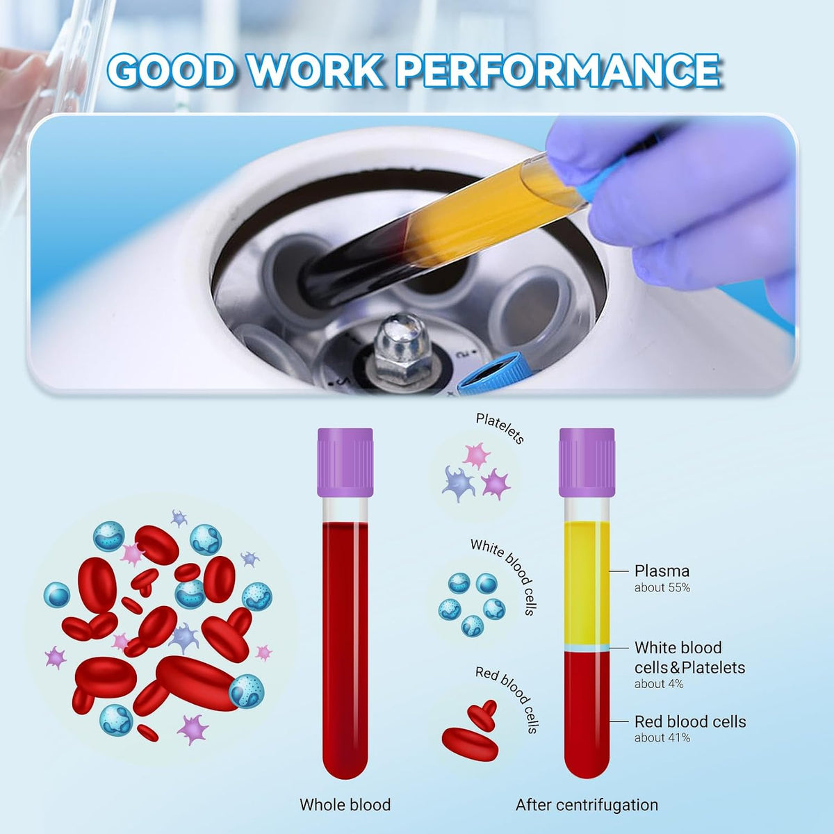 NEWTRY Electric Centrifuge Machine Desktop Lab Benchtop Centrifuges