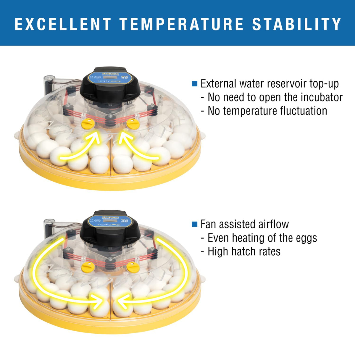 Brinsea Mini II Advance Incubator with Automatic Turner for Hatching 7 Eggs