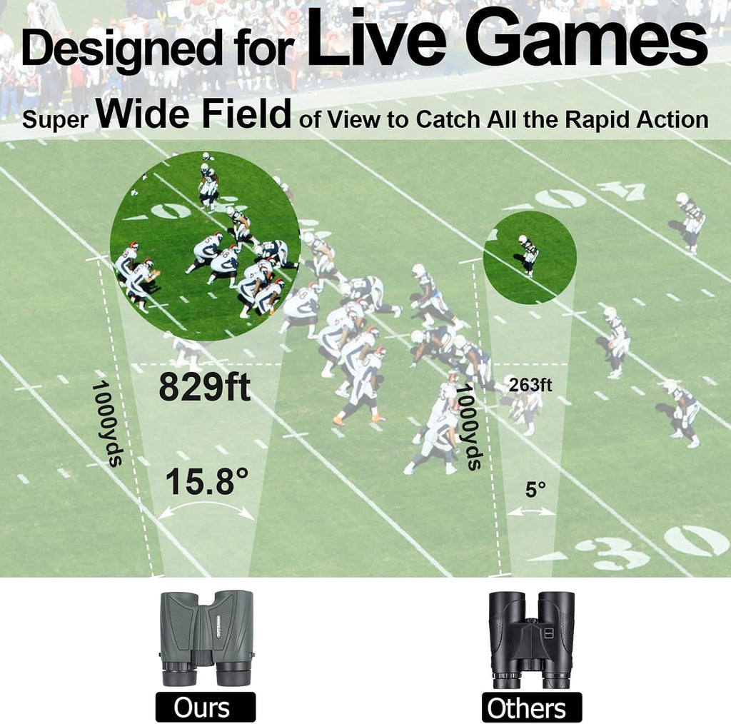 5x25 15.8Â° Ultra Wide Angle Binoculars for Sports â Large Field of View, 829ft/ 1000yds â Compact Binoculars for Spectator Sports â Portable for NFL, Golf, Tennis, Baseball, Badminton