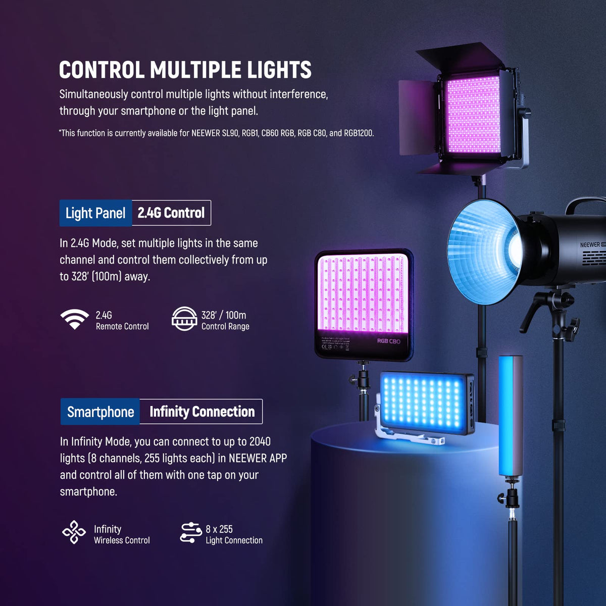 NEEWER 660 PRO RGB LED Video Light with App Control/Barn Door/U Bracket