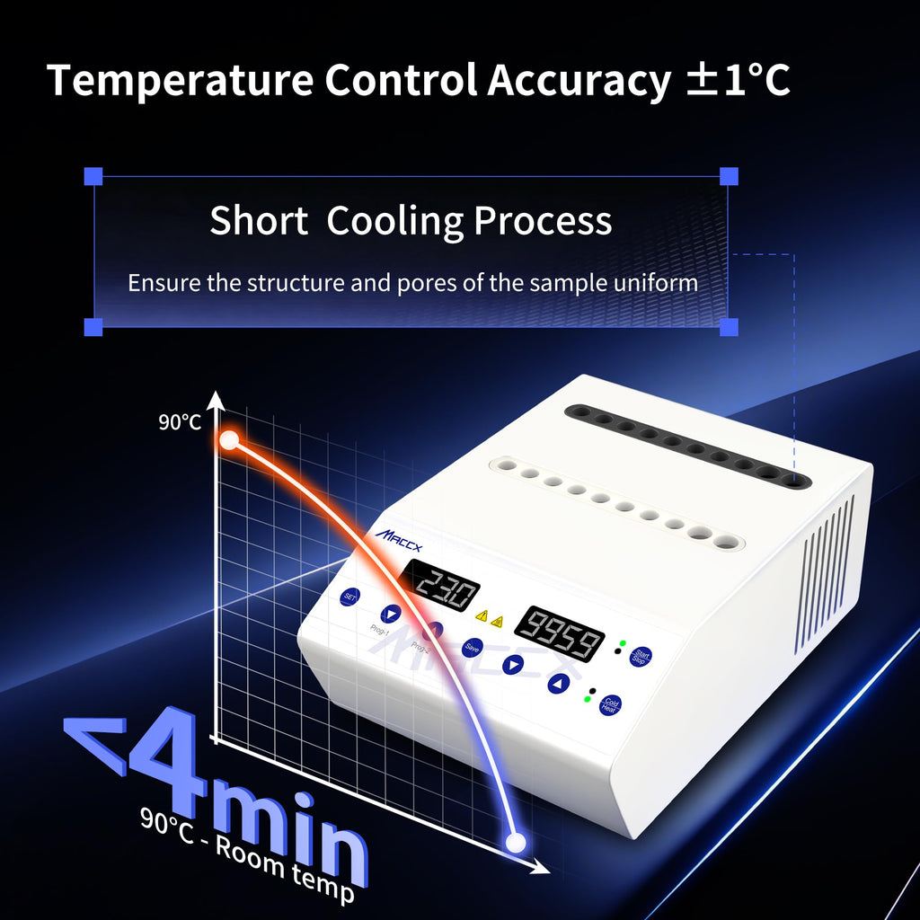 Lab PRP PRF Benchtop Low Speed Centrifuge Machine,300-5000RPM