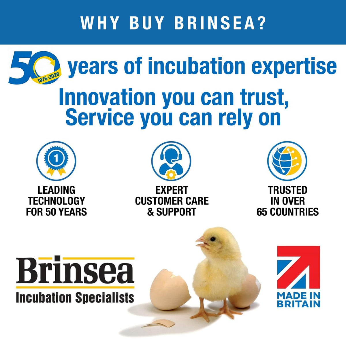 Brinsea Mini II Advance Incubator with Automatic Turner for Hatching 7 Eggs