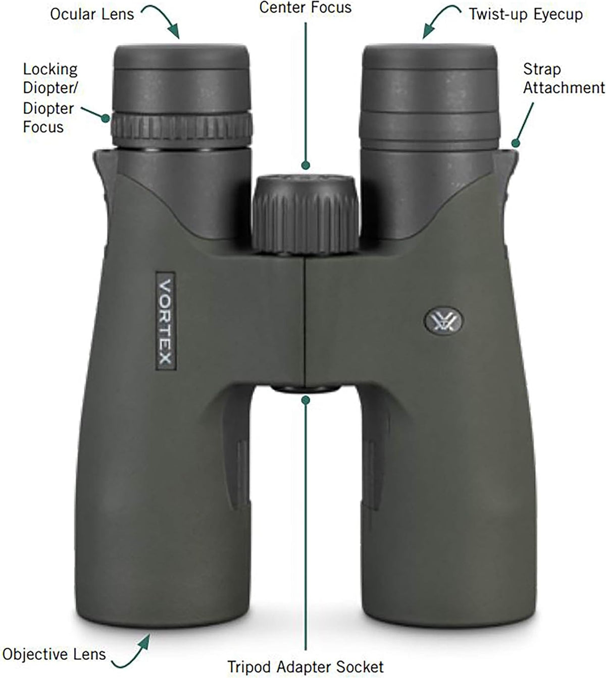 Vortex Razor UHD 18x56 Binoculars & GlassPak Pro Harness