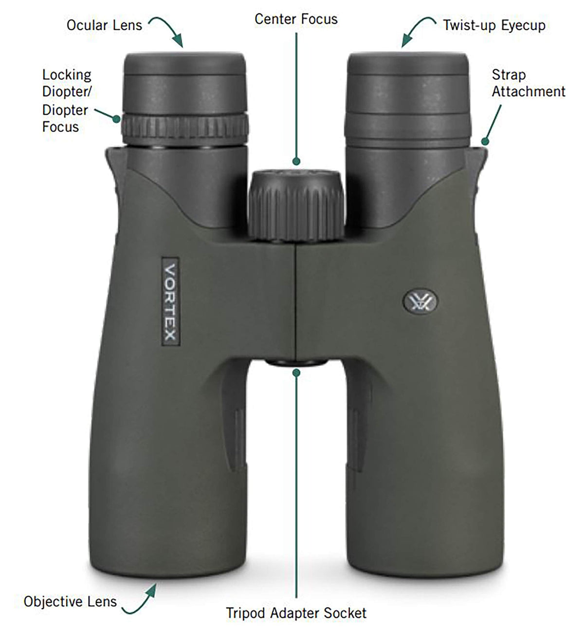 Vortex Razor UHD 18x56 Binoculars & GlassPak Pro Harness