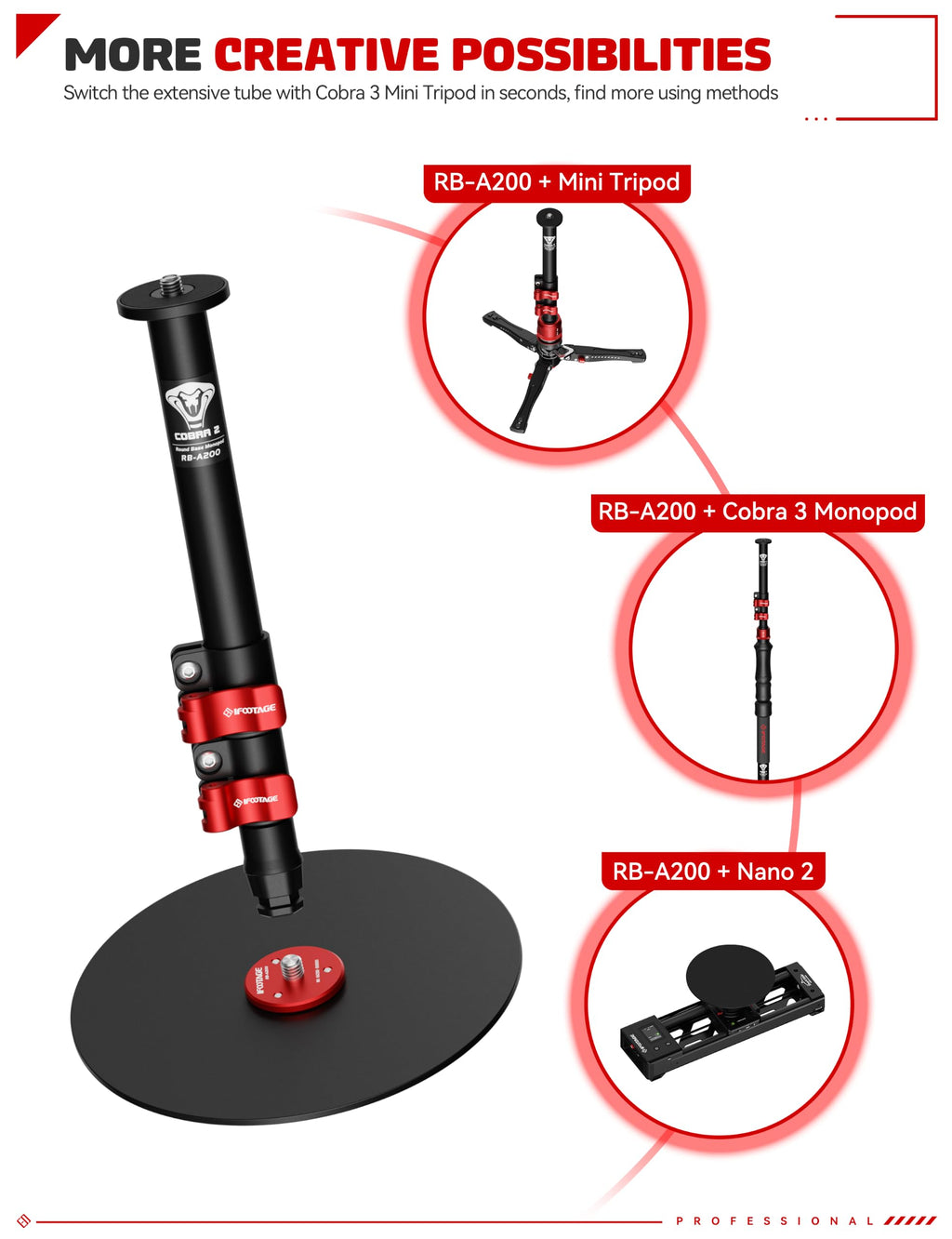 IFOOTAGE RB-A400 Round Base Light Stand Monopod 79" 2 Pack
