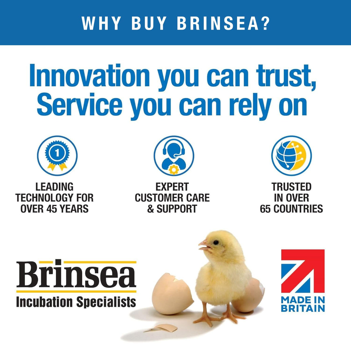 Brinsea Mini II Advance Incubator with Automatic Turner for Hatching 7 Eggs