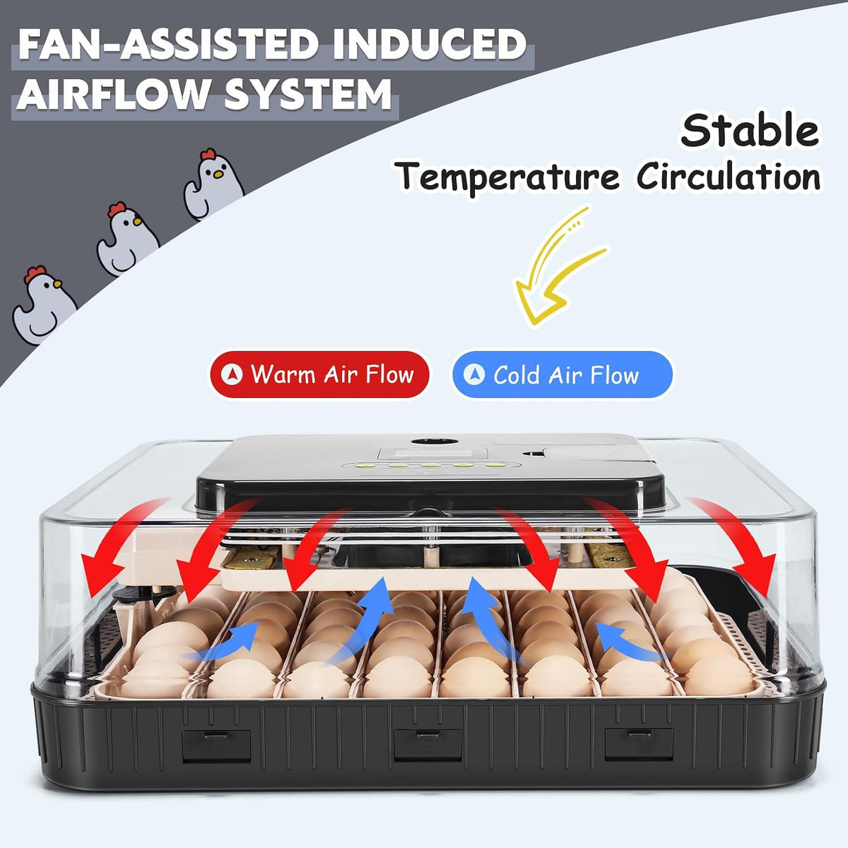 Sailnovo 56 Egg Incubator for Hatching Eggs with Automatic Egg Turning Gray