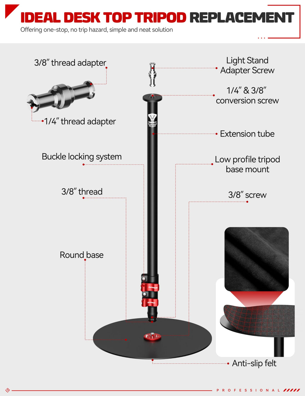 IFOOTAGE RB-A400 Round Base Light Stand Monopod 79" 2 Pack