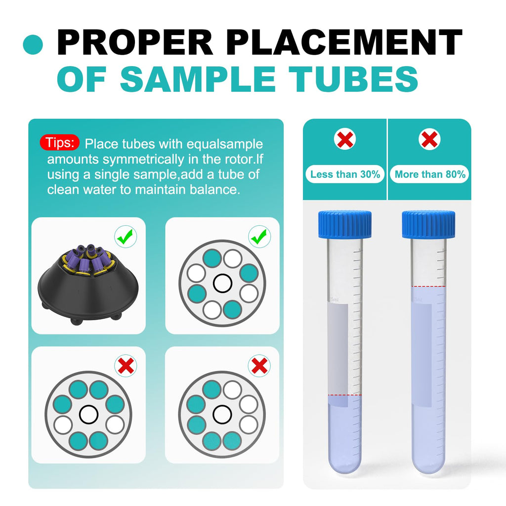 JOANLAB LC-400 PRP Centrifuge, 8x2/5/10ml & 4x15ml Tubes
