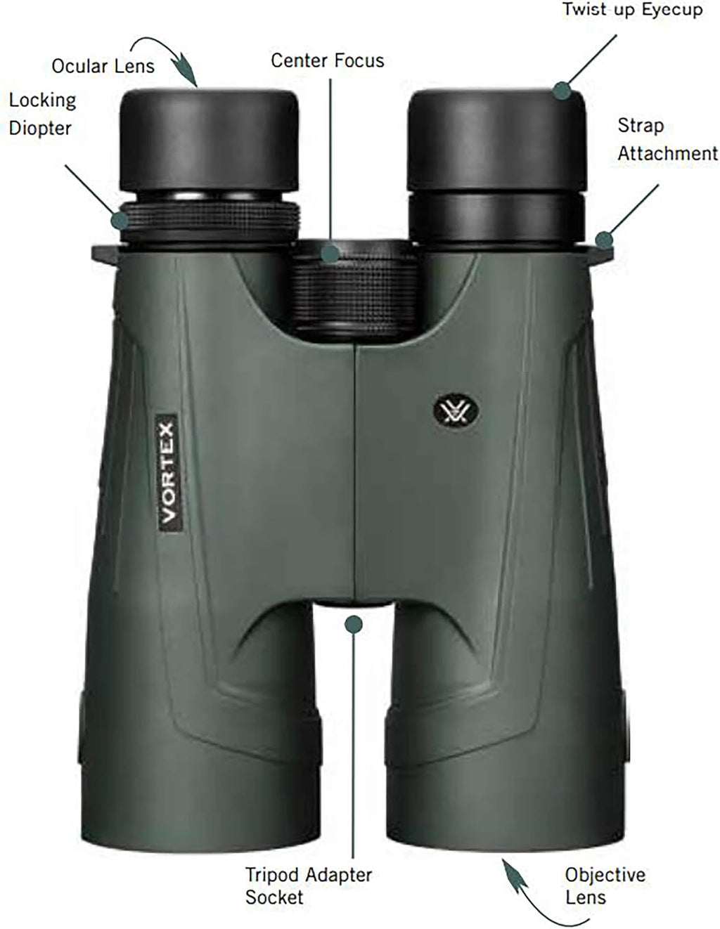 Vortex Kaibab HD Binoculars 18x56